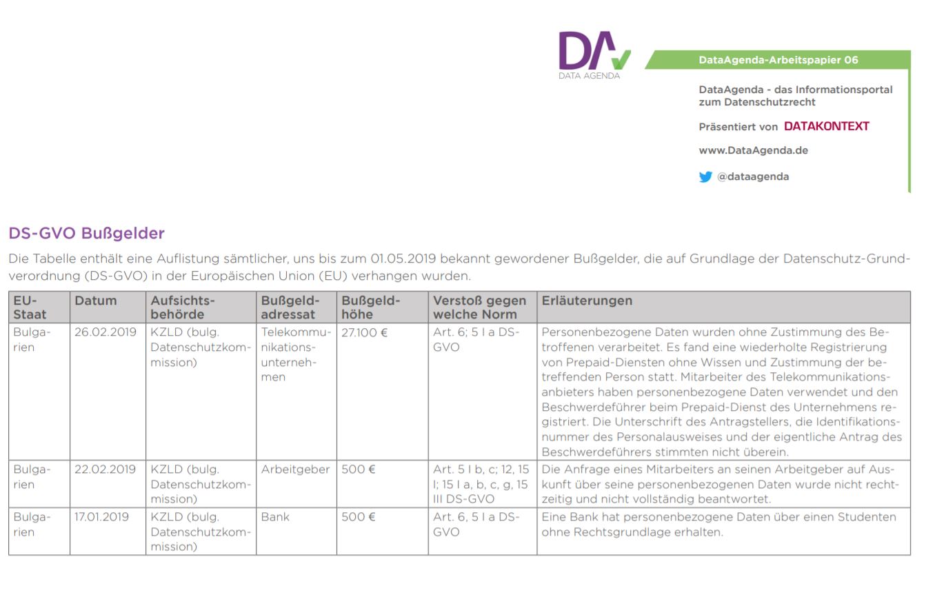 Arbeitspapier06 | DataAgenda