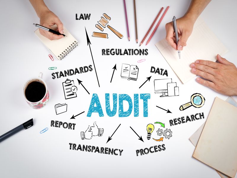 Datenschutzkonformes Audit