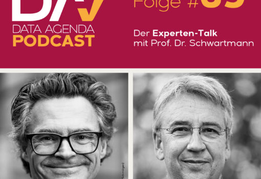 Podcastcover mit Porträts von Prof. Dr. Schwartmann und Andreas Mundt zur Folge 69 des Data Agenda Podcasts