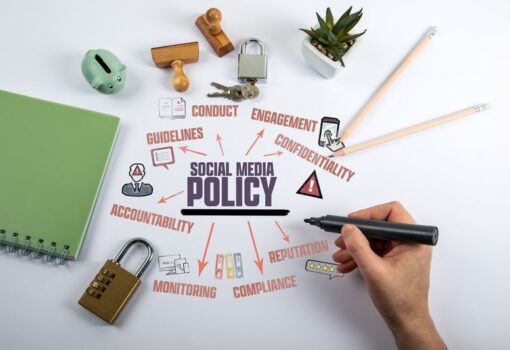 Social Media Policy Behörde öffentliche Stelle