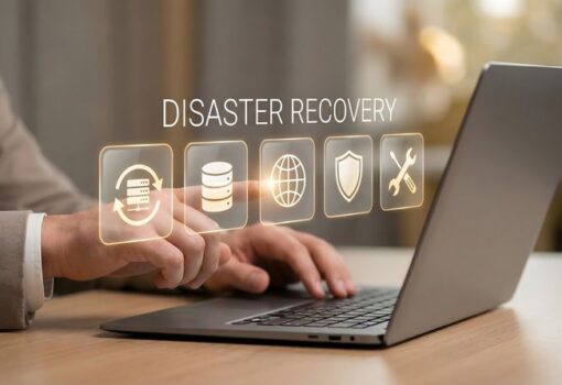 Backup Strategie Ransomware