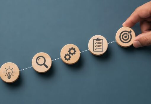 Interne Revision und Datenschutz