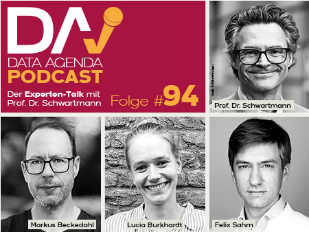 Vier Expertenporträts und Logo des Data Agenda Podcasts, Folge 94 mit Prof. Dr. Schwartmann, Markus Beckedahl, Lucia Burkhardt und Felix Sahm.