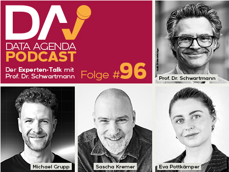 Podcast Cover des DataAgenda Podcast mit Michael Grupp und Eva-Maria Pottkämper von Bryter sowie Rechtsanwalt Sascha Kremer