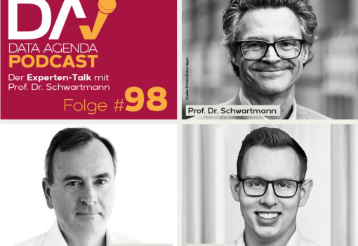Folge: 98 Privacy by smart Design – Smarte Brillen in schönen Farben